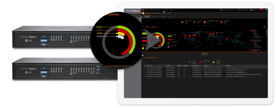 Bild des IT-Sicherheitssystems SonicWall mit dem OFD Systems aus Kirchheim arbeitet.