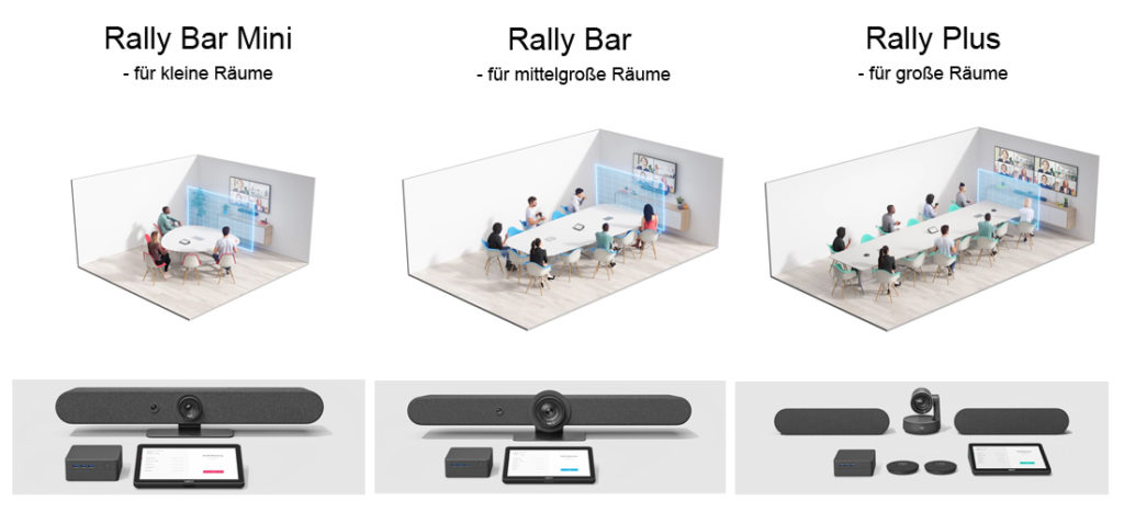 Rally Bar Generationen