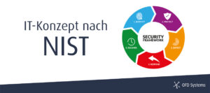 IT-Konzept nach NIST