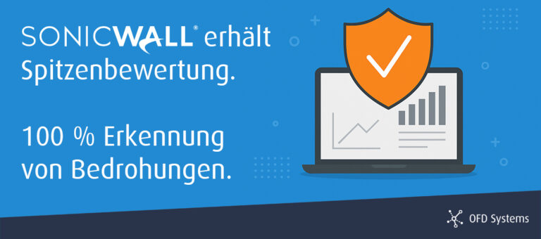 SonicWall erzielt zum zweiten Mal in Folge perfekte Threat Efficacy.
